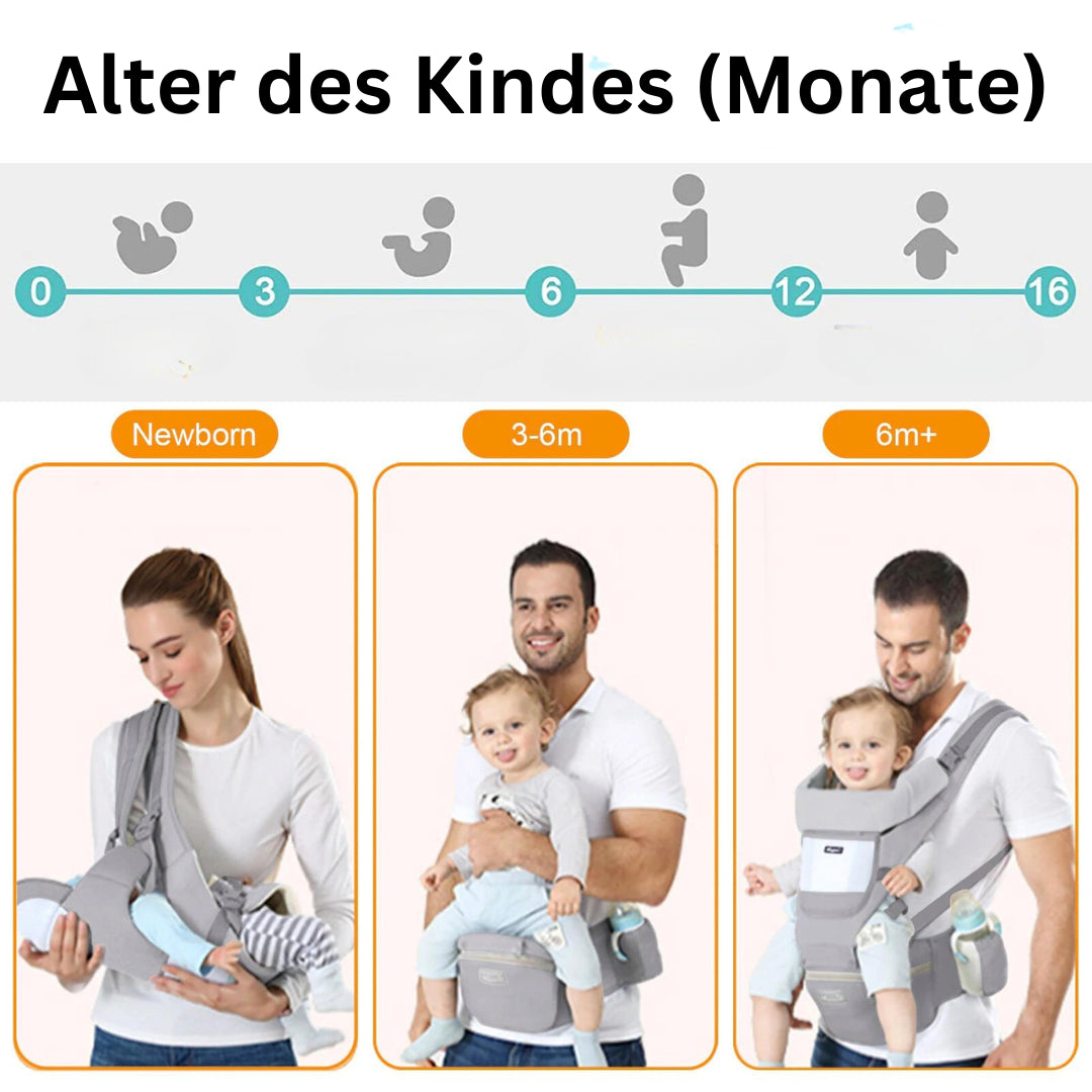 Baby-Trage Premium (ergonomisch), multifunktional, für Neugeborene